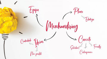 What is Merchandising and Why is it so Important in Increasing Retail Sales?