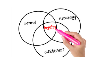 The Benefits of Implementing a Client Loyalty Scheme
